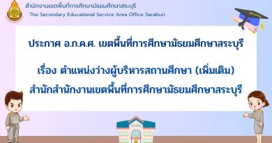 ประกาศ เรื่อง ตำแหน่งว่างผู้บริหารสถานศึกษา (เพิ่มเติม)