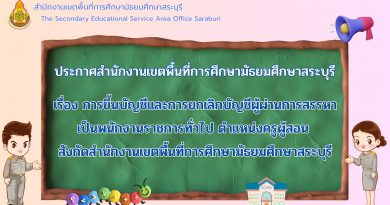 การขึ้นบัญชีและการยกเลิกบัญชีผู้ผ่านการสรรหาเป็นพนักงานราชการทั่วไป ตำแหน่งครูผู้สอน สังกัดสำนักงานเขตพื้นที่การศึกษามัธยมศึกษาสระบุรี