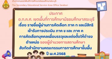 เรื่อง รายชื่อผู้ผ่านการคัดเลือก ภาค ก และมีสิทธิเข้ารับการประเมิน ภาค ข และ ภาค ค การคัดเลือกบุคคลเพื่อบรรจุและแต่งตั้งให้ดำรงตำแหน่ง รองผู้อำนวยการสถานศึกษา สังกัด สพฐ. ปี พ.ศ.2568