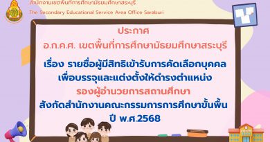 รายชื่อผู้มีสิทธิเข้ารับการคัดเลือกบุคคลเพื่อบรรจุและแต่งตั้งให้ดำรงตำแหน่ง รองผู้อำนวยการสถานศึกษา สังกัด สพฐ. ปี พ.ศ.2568