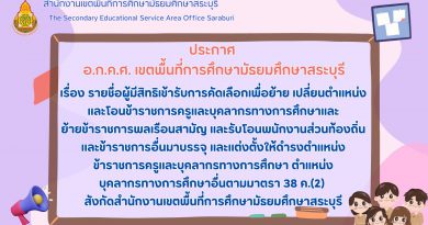 รายชื่อผู้มีสิทธิเข้ารับการคัดเลือกเพื่อย้าย เปลี่ยนตำแหน่ง และโอนข้าราชการครูและบุคลากรทางการศึกษาและย้ายข้าราชการพลเรือนสามัญ และรับโอนพนักงานส่วนท้องถิ่นและข้าราชการอื่นมาบรรจุ และแต่งตั้งให้ดำรงตำแหน่งข้าราชการครูและบุคลากรทางการศึกษา ตำแหน่งบุคลากรทางการศึกษาอื่นตามมาตรา 38 ค.(2) สังกัดสำนักงานเขตพื้นที่การศึกษามัธยมศึกษาสระบุรี