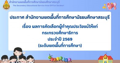 ผลการคัดเลือกผู้ทำคุณประโยชน์ให้แก่กระทรวงศึกษาธิการ ประจำปี 2569 (ระดับเขตพื้นที่การศึกษา)