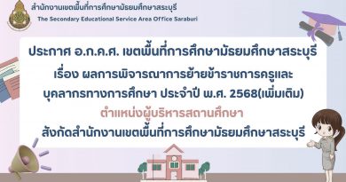 ผลการพิจารณาการย้ายข้าราชการครูและบุคลากรทางการศึกษา ประจำปี 2568 (เพิ่มเติม) ตำแหน่งผู้บริหารสถานศึกษา สังกัด สพม.สบ