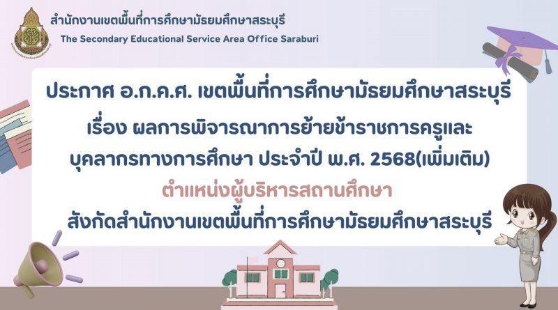 ผลการพิจารณาการย้ายข้าราชการครูและบุคลากรทางการศึกษา ประจำปี 2568 (เพิ่มเติม) ตำแหน่งผู้บริหารสถานศึกษา สังกัด สพม.สบ