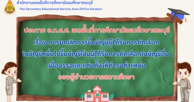 การยกเลิกการขึ้นบัญชีผู้ได้รับการคัดเลือกในบัญชีหนึ่งไปขึ้นบัญชีเป็นผู้ได้รับการคัดเลือกในบัญชีอื่น เพื่อบรรจุและแต่งตั้งให้ดำรงตำแหน่งรองผู้อำนวยการสถานศึกษา