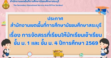 ประกาศรายชื่อนักเรียนที่ได้รับการจัดสรรที่เรียน ปีการศึกษา 2569 ชั้น ม. 1 และ ม.4