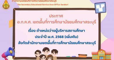 เรื่อง ตำแหน่งว่างผู้บริหารสถานศึกษา ประจำปี พ.ศ. 2568 (เพิ่มเติม) สังกัด