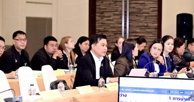 การประชุมเชิงปฏิบัติการเพื่อพัฒนาหลักเกณฑ์และวิธีย้ายข้าราชการครูและบุคลากรทางการศึกษา ตำแหน่งผู้บริหารสถานศึกษา และครู สังกัดกระทรวงศึกษาธิการ