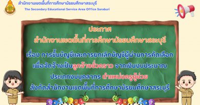 การขึ้นบัญชีและการยกเลิกบัญชีผู้ผ่านการคัดเลือกเพื่อจัดจ้างเป็นลูกจ้างชั่วคราว จากเงินงบประมาณ ประเภทงบบุคลากร ตำแหน่งครูผู้ช่วย สังกัดสำนักงานเขตพื้นที่การศึกษามัธยมศึกษาสระบุรี