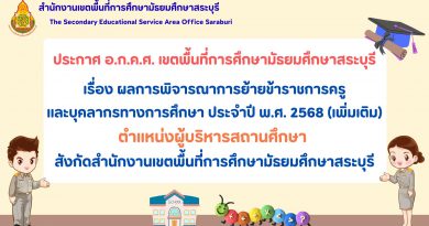 ผลการพิจารณาการย้ายข้าราชการครูและบุคลากรทางการศึกษา ประจำปี พ.ศ. 2568 (เพิ่มเติม) ตำแหน่งผู้บริหารสถานศึกษา สังกัด สพม.สบ