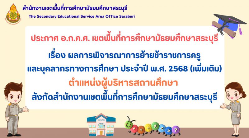 ผลการพิจารณาการย้ายข้าราชการครูและบุคลากรทางการศึกษา ประจำปี พ.ศ. 2568 (เพิ่มเติม) ตำแหน่งผู้บริหารสถานศึกษา สังกัด สพม.สบ