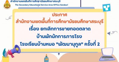 ประกาศ ยกเลิกการขายทอดตลาดบ้านพักนักการภารโรง โรงเรียนบ้านหมอ “พัฒนานุกูล” ครั้งที่ 2