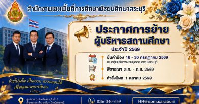 ประกาศการย้าย ผู้บริหารสถานศึกษา สังกัด สพม.สบ ประจำปี พ.ศ. 2569