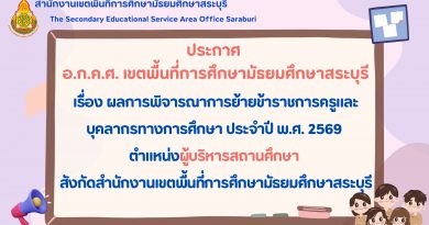 ผลการพิจารณาการย้ายข้าราชการครูและบุคลากรทางการศึกษา ประจำปี พ.ศ. 2569 ตำแหน่งผู้บริหารสถานศึกษา สังกัด สพม.สระบุรี ผลการพิจารณาการย้ายข้าราชการครูและบุคลากรทางการศึกษา ประจำปี พ.ศ. 2569 ตำแหน่งผู้บริหารสถานศึกษา สังกัด สพม.สระบุรี