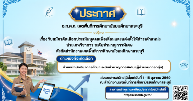 รับสมัครคัดเลือกประเมินบุคคลเพื่อเลื่อนและแต่งตั้งให้ดำรงตำแหน่งประเภทวิชาการ ระดับชำนาญการพิเศษ สังกัด สพม.สบ รับสมัครคัดเลือกประเมินบุคคลเพื่อเลื่อนและแต่งตั้งให้ดำรงตำแหน่งประเภทวิชาการ ระดับชำนาญการพิเศษ สังกัด สพม.สบ