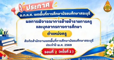 ผลการพิจารณาการย้ายข้าราชการครูและบุคลากรทางการศึกษา ตำแหน่งครู สพม.สระบุรี ประจำปี พ.ศ. 2569 รอบที่ 2 (ครั้งที่ 2) ผลการพิจารณาการย้ายข้าราชการครูและบุคลากรทางการศึกษา ตำแหน่งครู สพม.สระบุรี ประจำปี พ.ศ. 2569 รอบที่ 2 (ครั้งที่ 2)