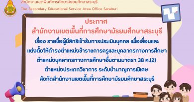 รายชื่อผู้มีสิทธิเข้ารับการประเมินบุคคล เพื่อเลื่อนและแต่งตั้งให้ดำรงตำแหน่งข้าราชการครูและบุคลากรทางการศึกษา ตำแหน่งบุคลากรทางการศึกษาอื่นตามมาตรา 38 ค.(2) ตำแหน่งประเภทวิชาการ ระดับชำนาญการพิเศษ สังกัด สพม.สระบุรี