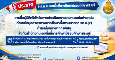 รายชื่อผู้มีสิทธิเข้ารับการประเมินความเหมาะสมกับตำแหน่ง ตำแหน่งบุคลากรทางการศึกษาอื่นตามมาตรา 38 ค.(2) ตำแหน่งนักวิชาการพัสดุ สังกัด สพม.สระบุรี รายชื่อผู้มีสิทธิเข้ารับการประเมินความเหมาะสมกับตำแหน่ง ตำแหน่งบุคลากรทางการศึกษาอื่นตามมาตรา 38 ค.(2) ตำแหน่งนักวิชาการพัสดุ สังกัด สพม.สระบุรี